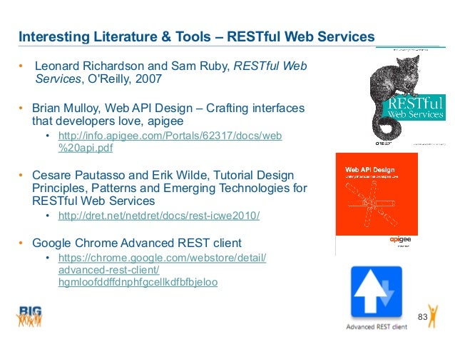 Rest Client Pdf